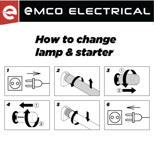 T8 5Ft 24 Watt 3000K G13 LED Lamp 5 How to change a T8 lamp